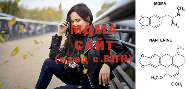 прущий лед Верея